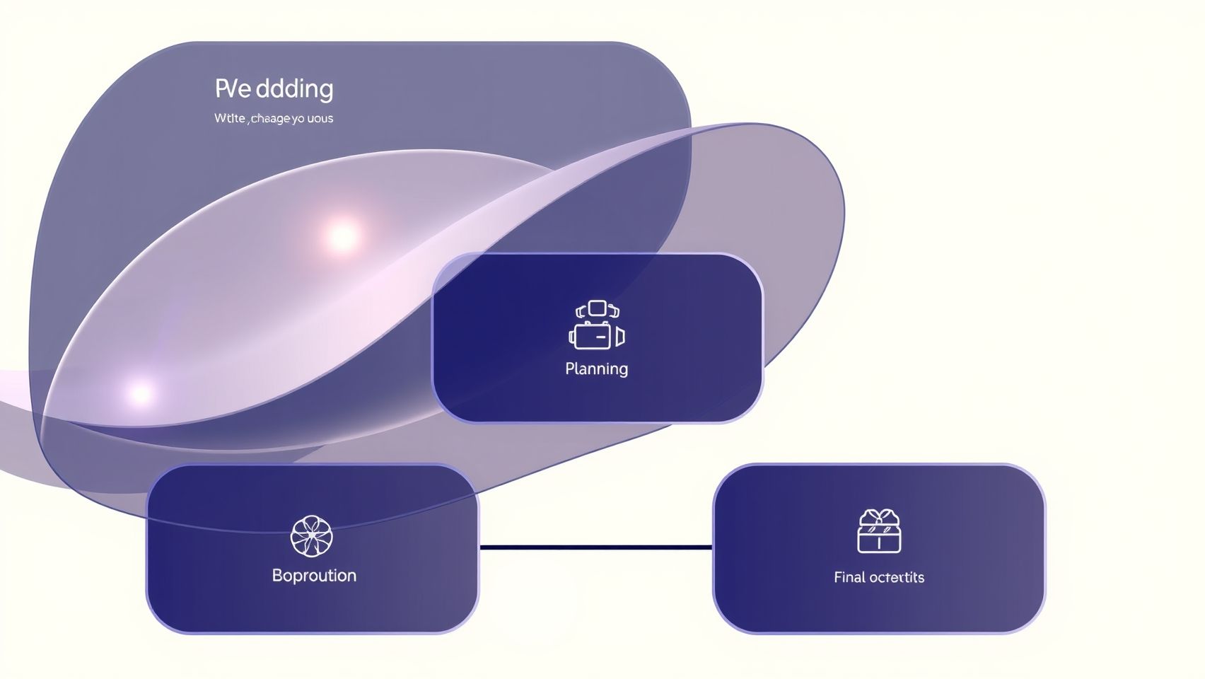 Key Insights From Wedding Videography Workflow Research