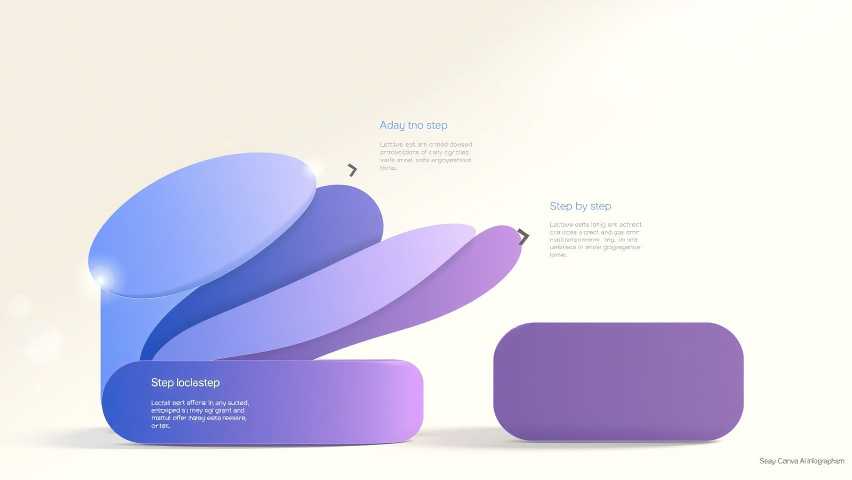 Frequently Asked Questions About Canva AI Infographics